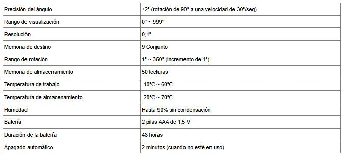 Medidor Digital de Torque Angular Toptul 